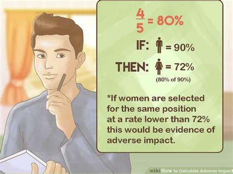 a test has adverse impact of it|how to determine adverse impacts.